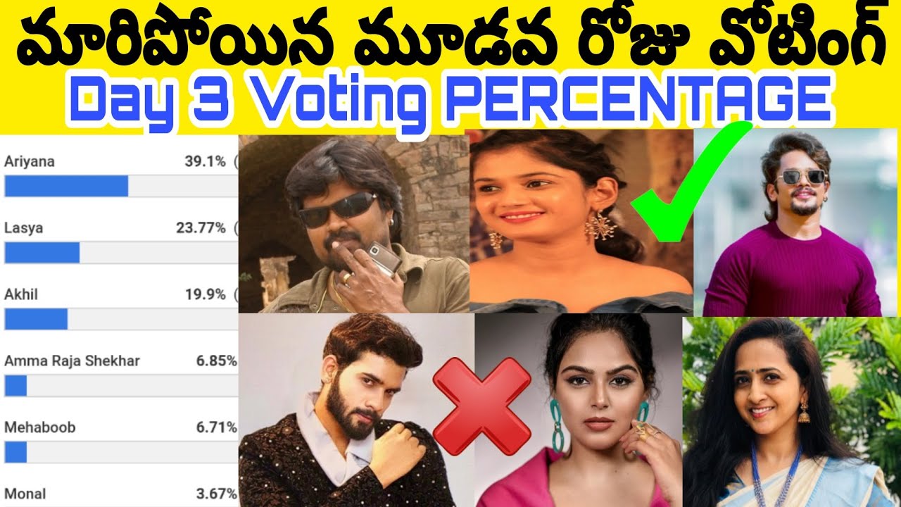 Bigg Boss Telugu Season 4 Vote For Eighth Week Will There Be Double Elimination This Weekend Bigg Boss Telugu Vote Season 4 Get bigg boss vote result today live. bigg boss telugu season 4 vote for
