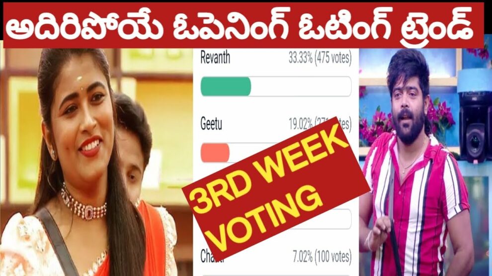 Bigg Boss 6 Telugu vote week 3